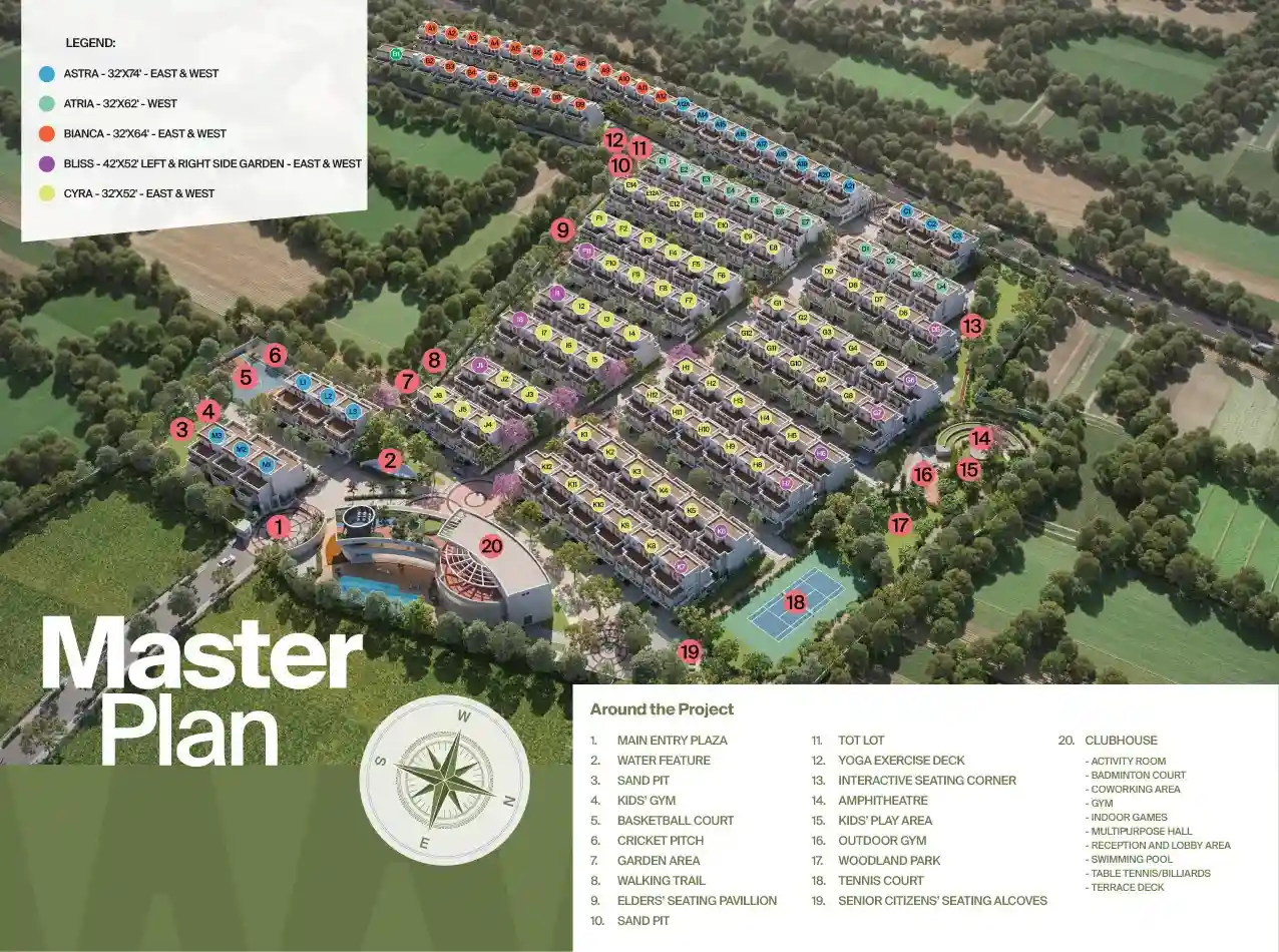 NVT A Wonderful World Project Master Plan of Phase 1 Eterna