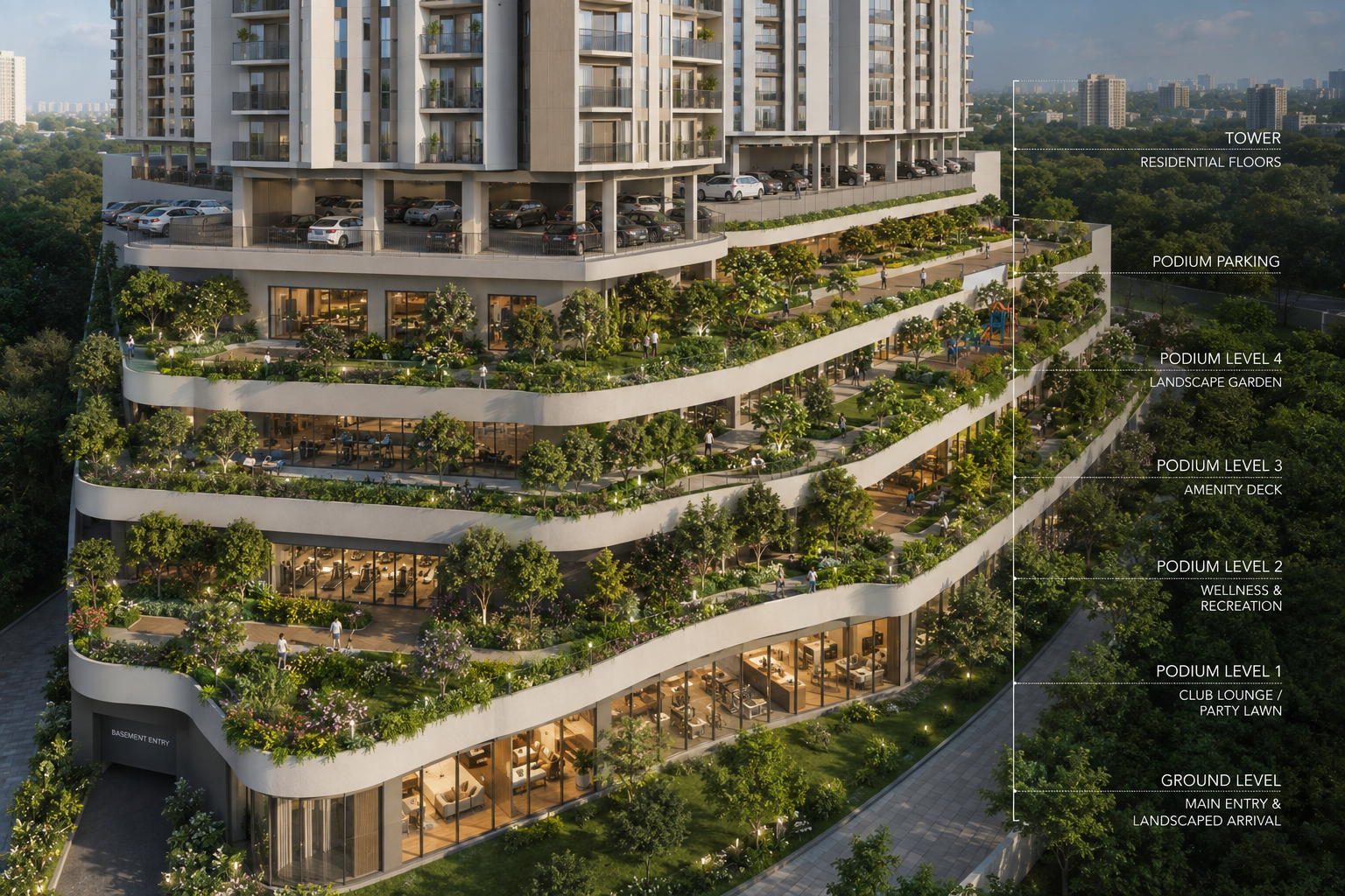 nvt a wonderful world phase 2 stepwise amenities