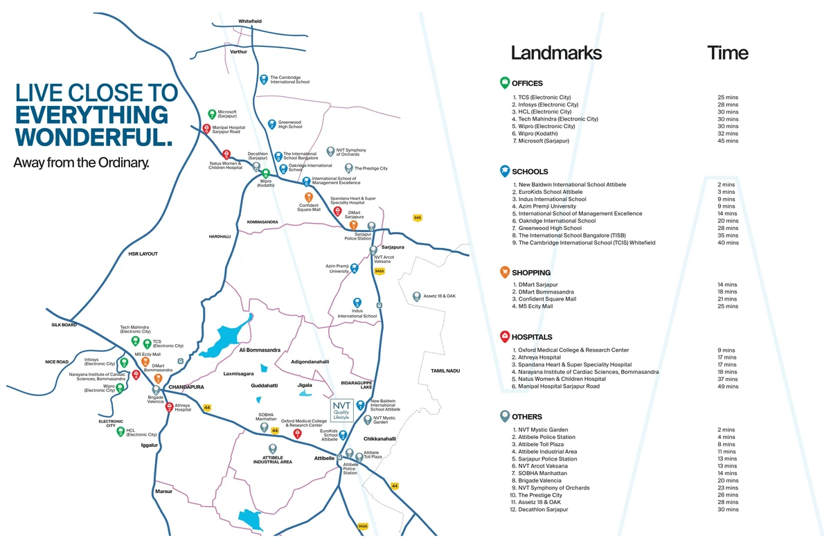 nvt apartments sarjapur attibele road in nvt a wonderful world - map location